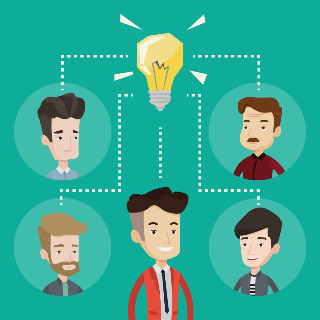 business AI ideas