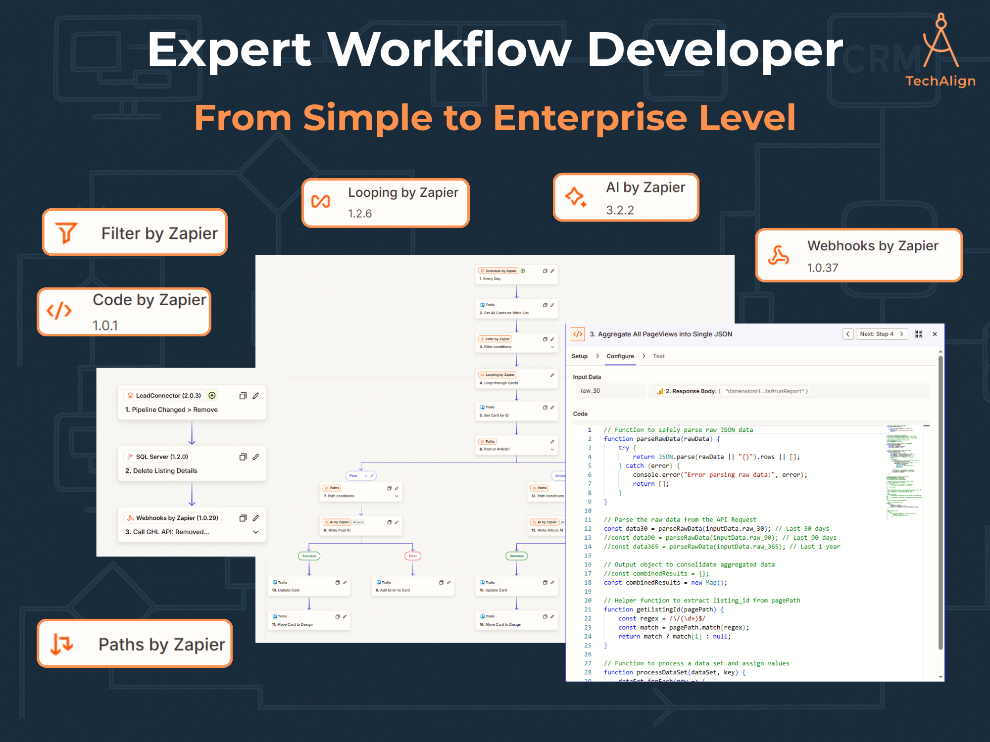 Zapier Automation Complex Workflows