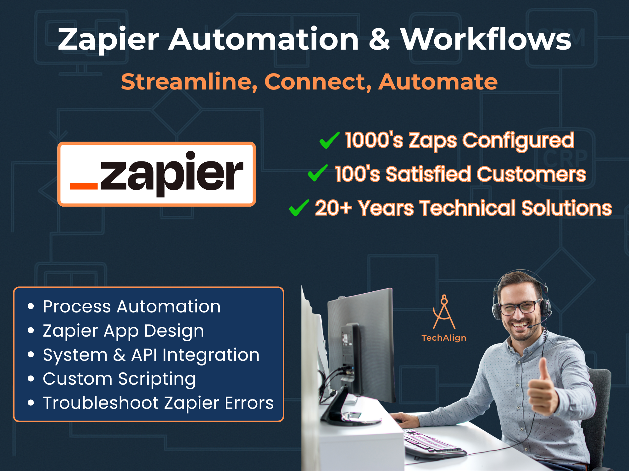 Zapier Automation